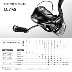 Daiwa 24 Luvias LT2000S-P