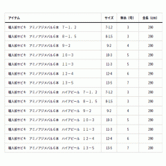 Daiwa Craftsmanship Sabiki 6 amino horse mackerel high appeal