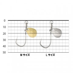 Daiwa BLJ assist hook