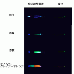 ダイワ エメラルダス イカメタルスッテ TG 20号 