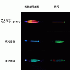 ダイワ エメラルダス イカメタルスッテ TG 20号 