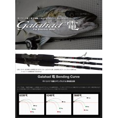 ヤマガブランクス　ギャラハド　624B電　YAMAGA BLANKS　Galahad　