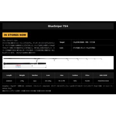 ヤマガブランクス　ブルースナイパー 75/4　YAMAGA BLANKS　BlueSniper　