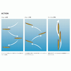 ボーズレス TGノブナガ 100g アカキン