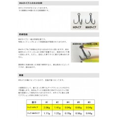 フィーモ　フック(H) 　fimo　HOOK(H)　