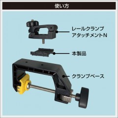 BMOジャパン　クランプ用回転防止アタッチメント　2個セット　BMO JAPAN　