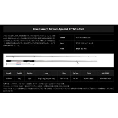 ヤマガブランクス　ブルーカレント　Stream-Special 77/TZ NANO　YAMAGA BLANKS　BlueCurrent　