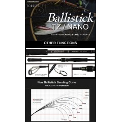 ヤマガブランクス　バリスティック 96MMH TZ/NANO　YAMAGA BLANKS　Ballistick　