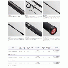 Golden Mean SKUAD Nandemo SKS76L+ -NAN-DEMO Nandemo SKS76L+ -NAN-DEMO