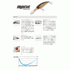 OSP High Cut DR Suspend