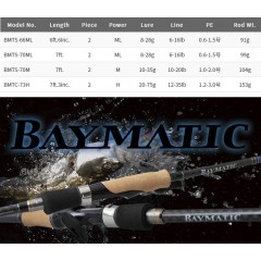 PALMS　BAYMATIC　BMTS-70M