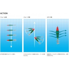 ボーズレス　TGハットリ　タングステンスッテ　25号　