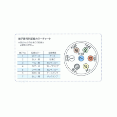 ブラストトレイル　トレーラー配線ソケット＆ゴムカバー/車側　品番19005