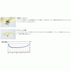 オーエスピー　HPFクランク　スペック2【2】