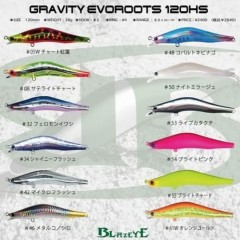 [12 colors available] Blazeye Gravity Evoluts 120HS