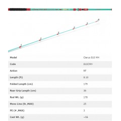 ツララ　トリュテ　クレールス　810MH　TULALA TRUITE Clerus　