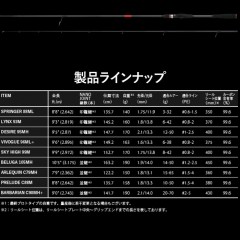 アピア　フウジンRS　リンクス　93M　APIA Foohjin RS