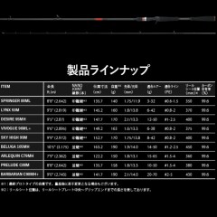 アピア　フウジンRS　アルルカン　C79MH　APIA Foohjin RS