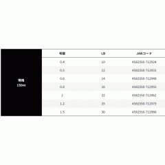 エックスブレイド　アップグレード　X8　ペンタグラム　150m　0.4-0.5号　XBRAID UPGRADE