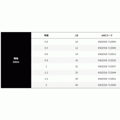 X BRAID Upgrade X8 Pentagram 200m No. 0.4-0.5