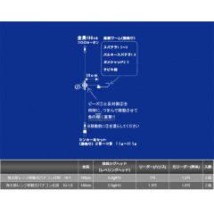 イッセイ　レンジ移動式バチコン仕掛　一誠 海太郎　issei	