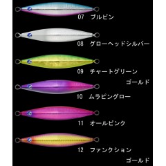 ブルーブルー　スピンビット　120g　BlueBlue　　