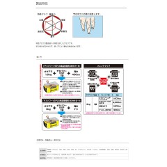 マルキュー　 チヌパワーVSP　ECOGEAR MARUKYU