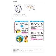 マルキュー 　アミパワーグレスペシャル　ECOGEAR MARUKYU