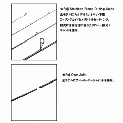 ゴールデンミーン　シンフォニア　SPS-76　Golden Mean