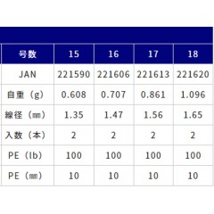 金龍     AHL-22 小ダイＷフック PE10㎜    KINRYU