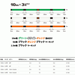 ☆デュエル　ハードコア X4 エギング 150m　DUEL