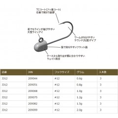 JUNGLEGYM　JACO HEAD TG　1.2g