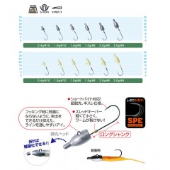 オーナー　カルティバ     JH-83 メバル弾丸    OWNER Cultiva