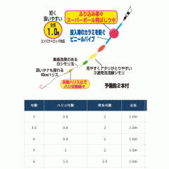 Owner H-3287 Easy halfbeak workpiece 3