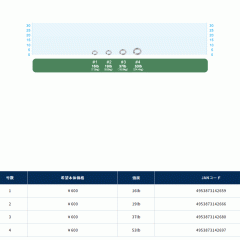 ☆カルティバ　72816　DP-03N　スプリットリングレギュラーワイヤーNデカパック　