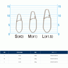 Cultiva P-22 Strength Egisnap L