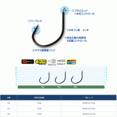 ☆カルティバ　12320　RSBL-15　レーシングスペック太刀魚専用チューン　