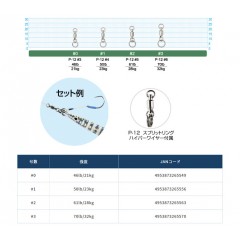 Owner P-29 Coupling BB