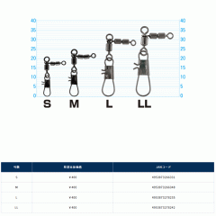 Cultiva P-34 SW ship rig snap