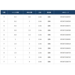 オーナー　アミエビ実寸サビキハゲ皮　OWNER