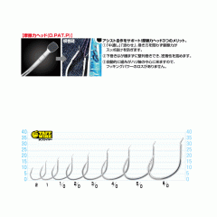 ☆オーナー　カルティバ　12344 FH-01　ファイアフック　OWNER Cultiva