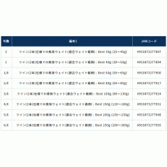 ☆オーナー　カルティバ　12344 FH-01　ファイアフック　OWNER Cultiva