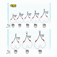 Owner Cultiva 12351 Fire Twin 100g FH-21