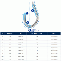 Cultiva JF-39 Jigger Medium Chase 13/0