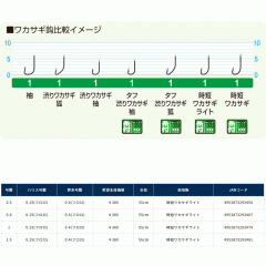 ☆オーナー　36277　時短ワカサギライト4本　OWNER