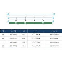 Owner Ito wakasagi time-saving light