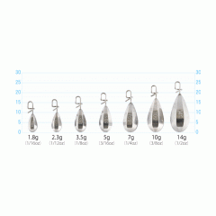 Owner Cultiva 12335 SK51 One-handed TG sinker 1.8g