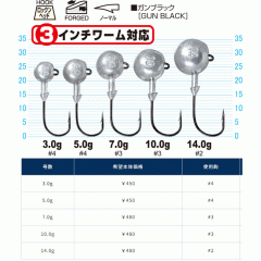 Owner Cultiva Bottom lock TYPE3 JH-73 3.0g 5.0g　