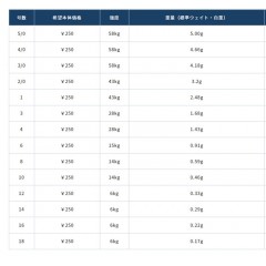 オーナー    インターロックスナップ付スイベル    OWNER