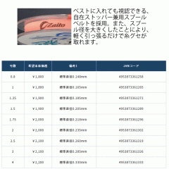 ☆オーナー　66054　ザイト　磯フロロ　2.5号　